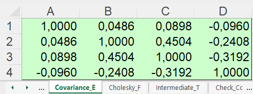 iman_conover_05_covariance_e