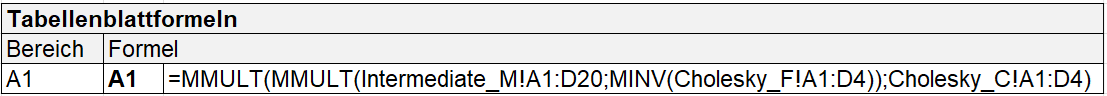 iman_conover_07_intermediate_t_formula