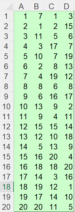 iman_conover_09_rank_t