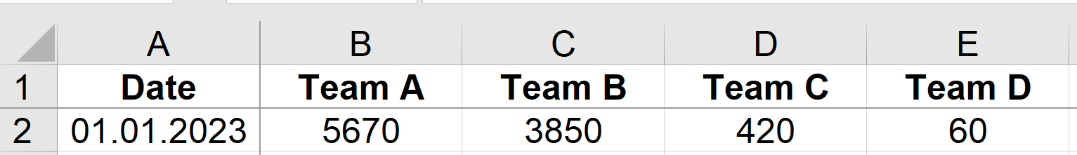 sbFairStaffSelection_Teams