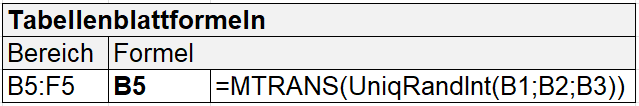 uniqrandint_formula